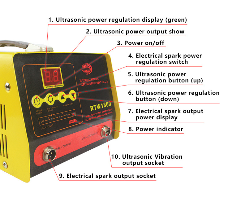 YUETAI  RTW1800 Grinding mini polisher mold repair Machine die Lapping mould Ultrasonic Polishing Machine set