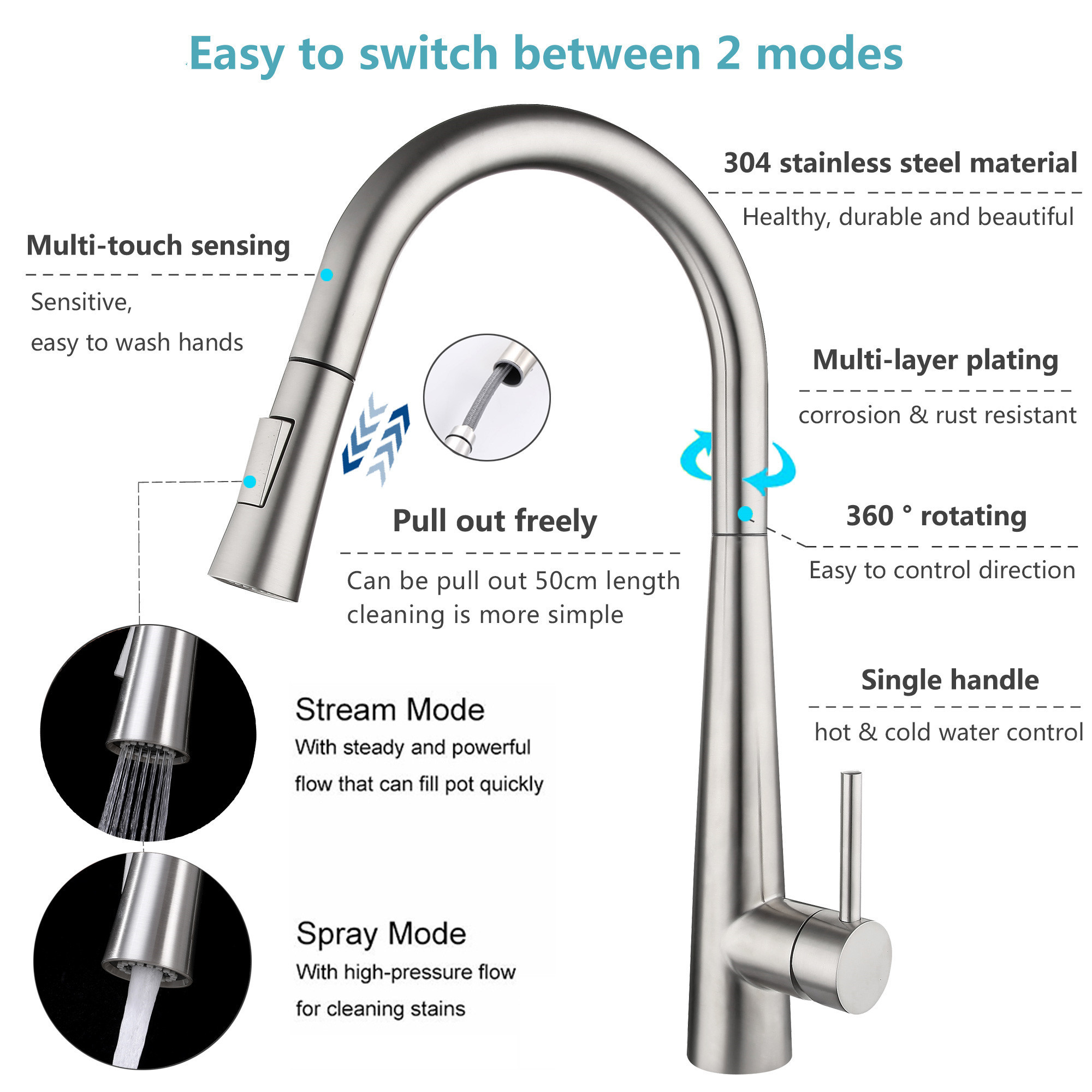 Wholesale Brushed White Black Gold 304 Stainless Steel Pull Out Smart Sensor Touch Kitchen Mixer Sink Faucet