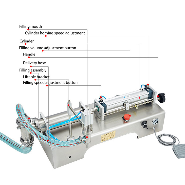 Semi Automatic Single Head Pneumatic Piston Filler Plastic Water Bottle Cooking oil Liquid Chemicals Hand Soap Filling Machine