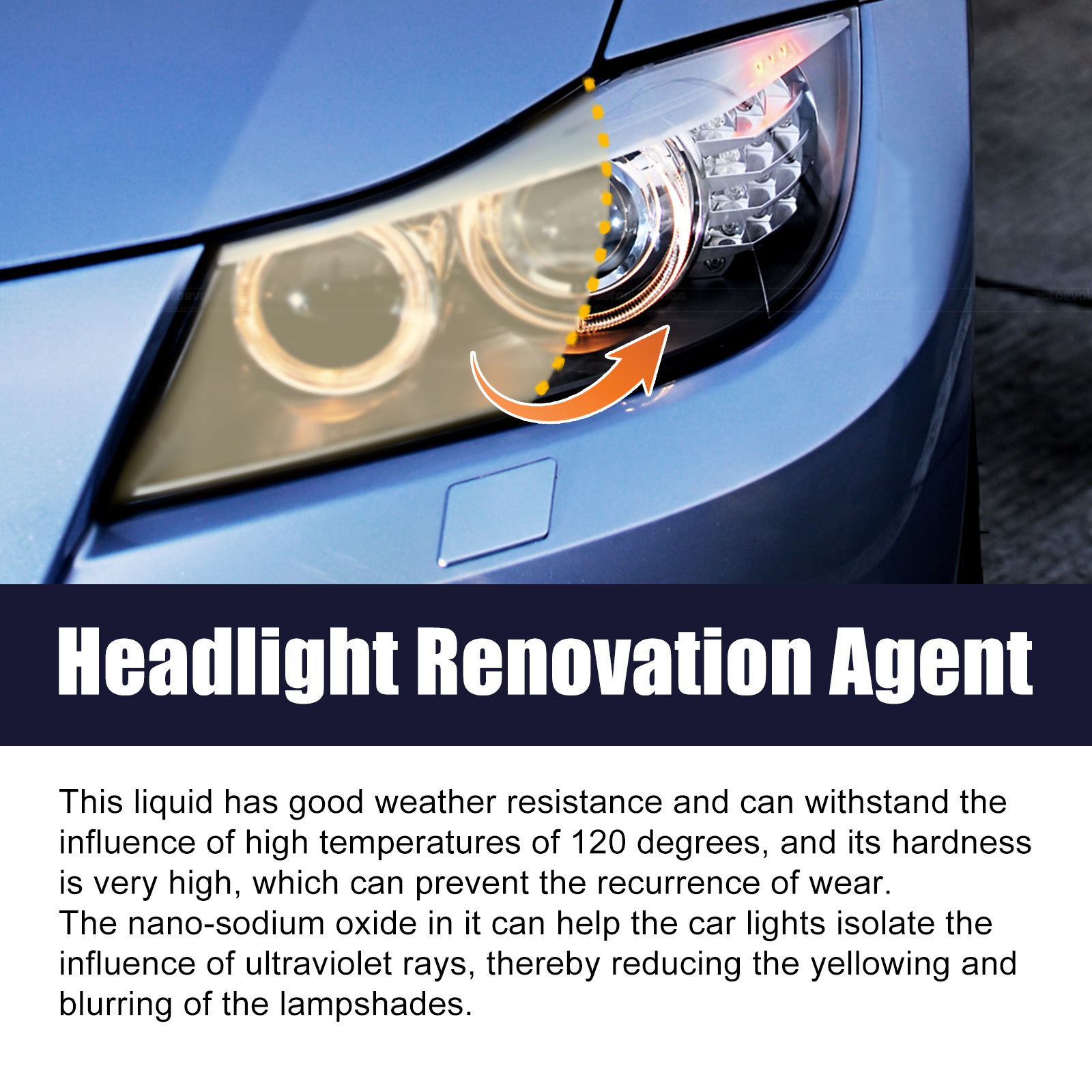 Hot selling Car Headlight Renovation Agent Car Lamp Shade Repair Scratches Yellow Cleaning Polishing Refurbishing Coating Agent