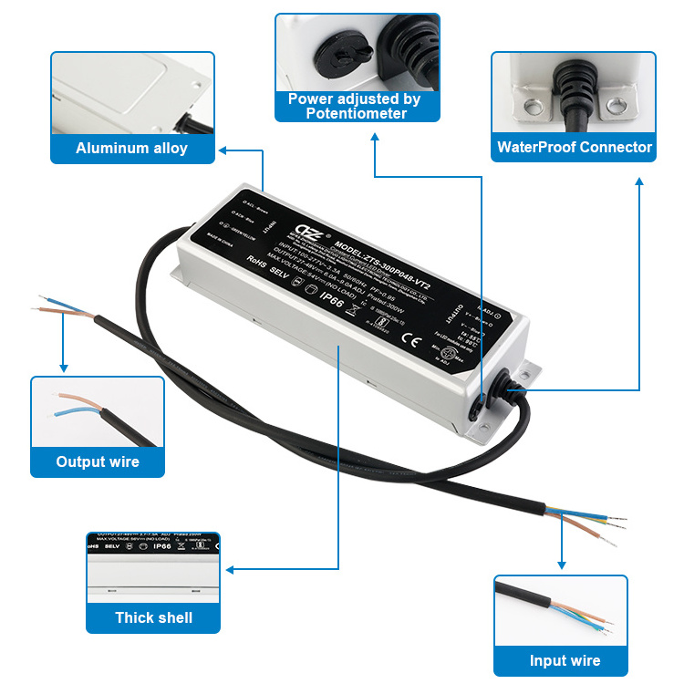 High quality led power supply 12v design dimmable 5 year warranty waterproof IP67 constant current led driver for outdoor