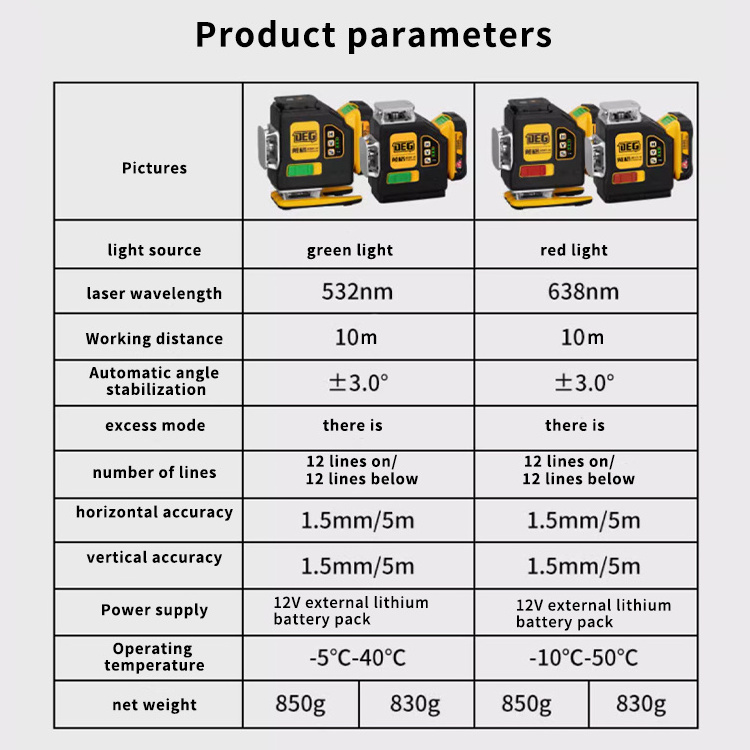 Line High Precision Strong Light Automatic Leveling Line Instrument Set Red and Green Laser Level