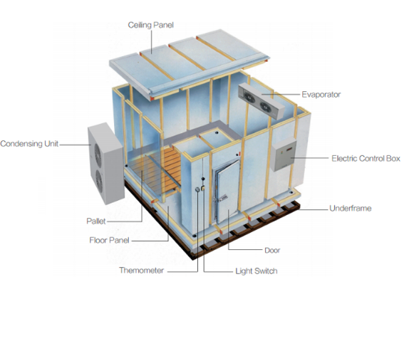 ice cream cooling room Commercial indoor deep freezer cold storage room