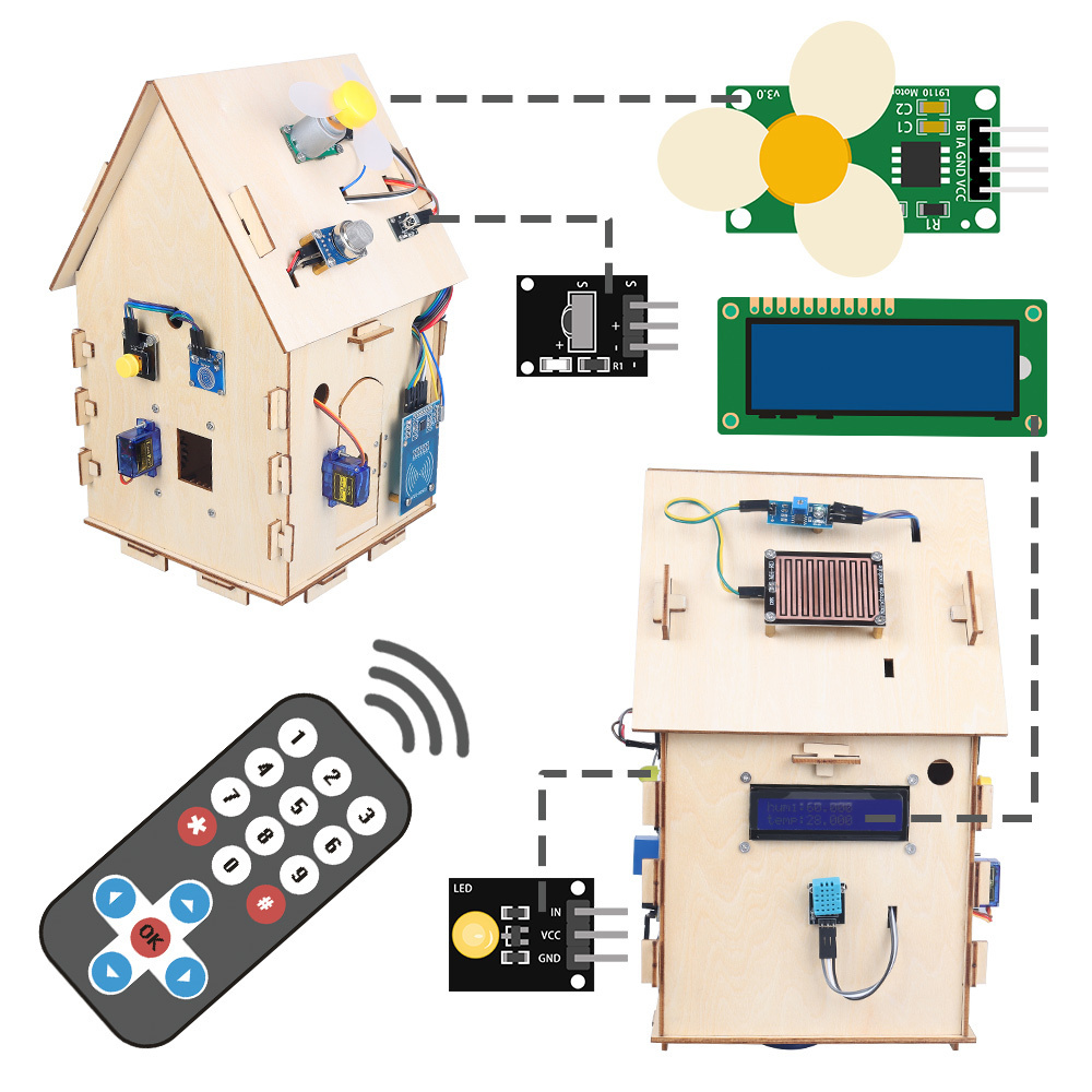 Factory IoT Smart Home Sensor Kit DIY Wooden House for Arduino Open Source C/C++ Code STEM Starter Kit Education