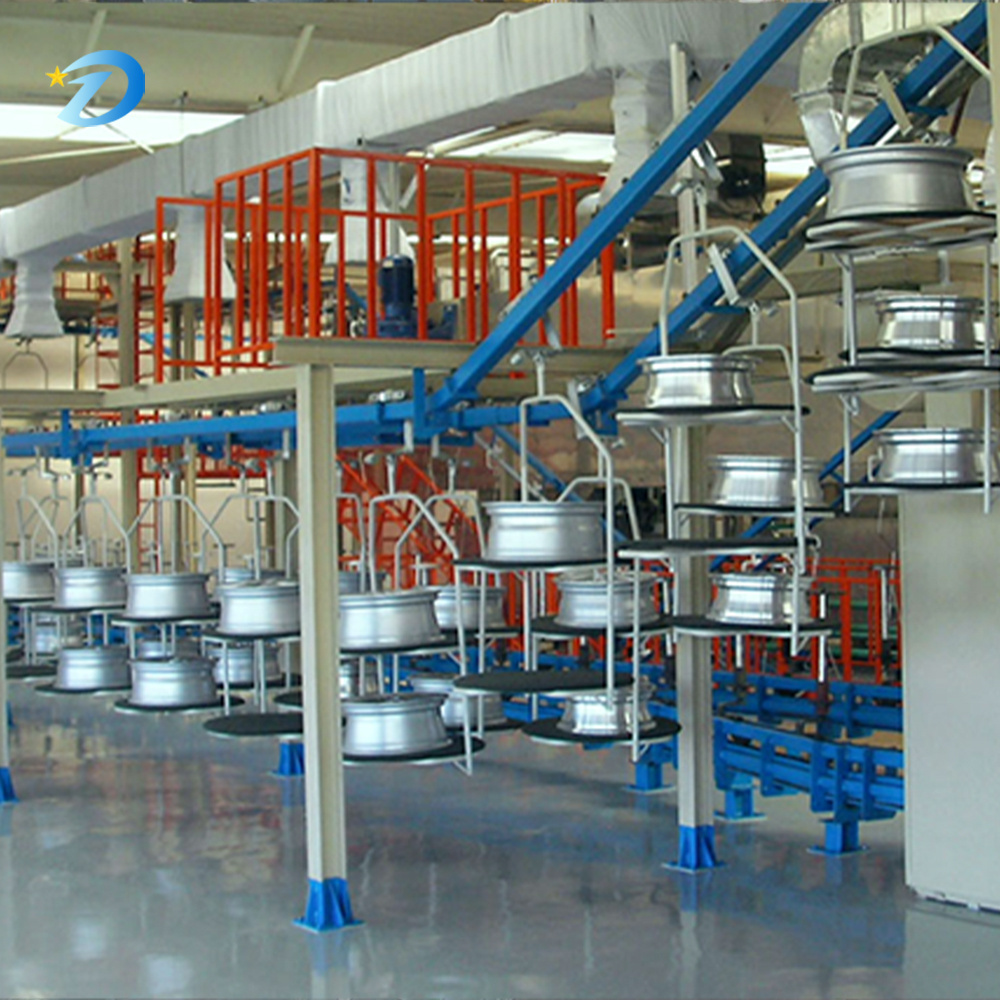 Factory direct sales Automobile wheel spraying production line equipment Automatic painting line