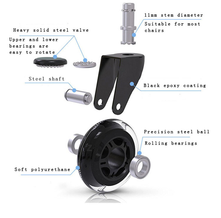 Factory Furniture Chair Castor Wheel Swivel 3 inch PU Roller Office Chair Caster Wheel replacement