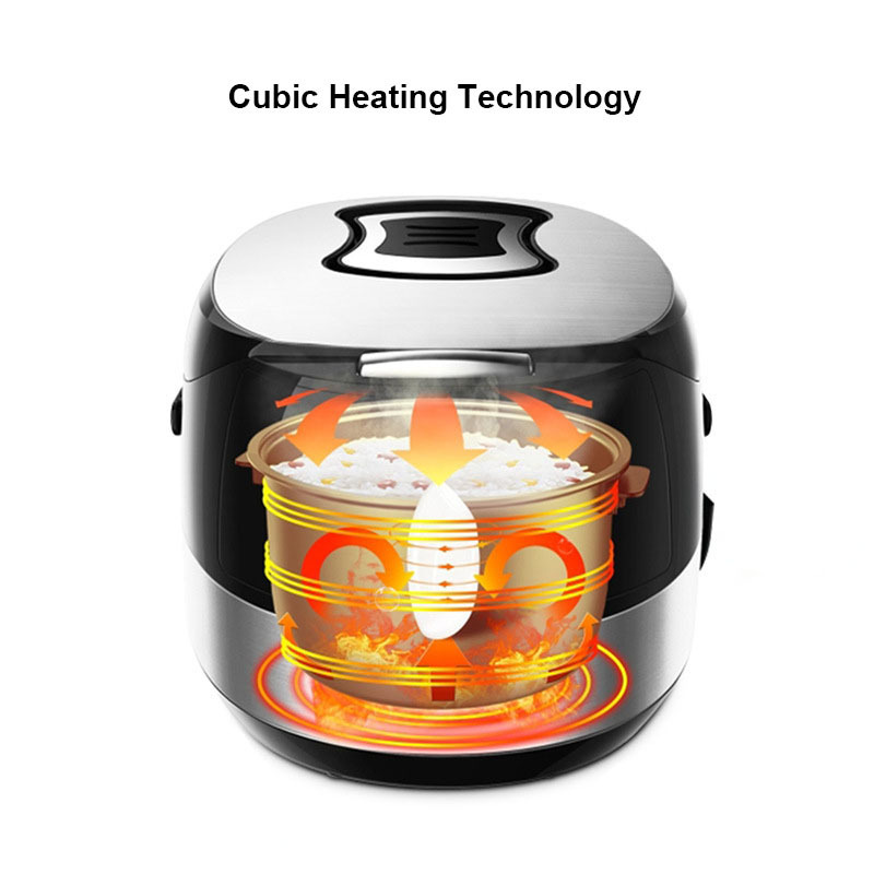 OEM Hotel 5L Stainless Steel 3D keep warm Cooking time and temperature adjusted by yourself Slow cooker Rice Cooker