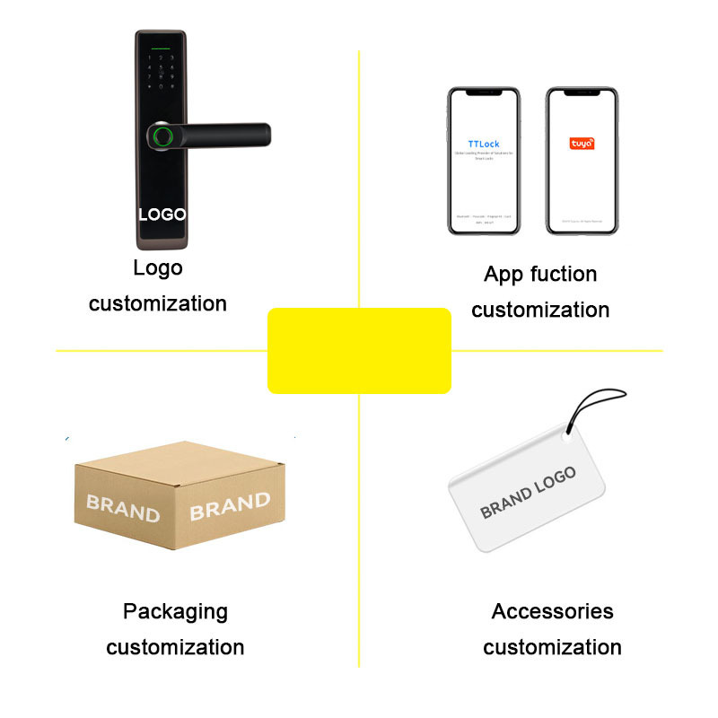 Bilixo Tuya ttlock WiFi zigbee App Smart Door Lock Biometric fingerprint knob main handle Digital Keyless dool entry home locks