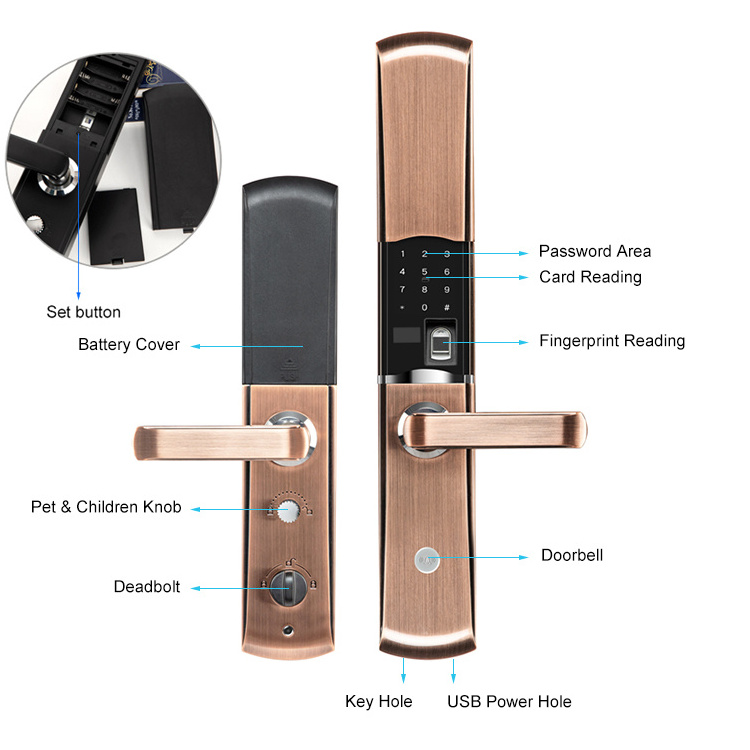 security Tuya wifi Biometric Fingerprint Password Key Card Smart main Door Lock handle with Digital Keyless entry locks for home