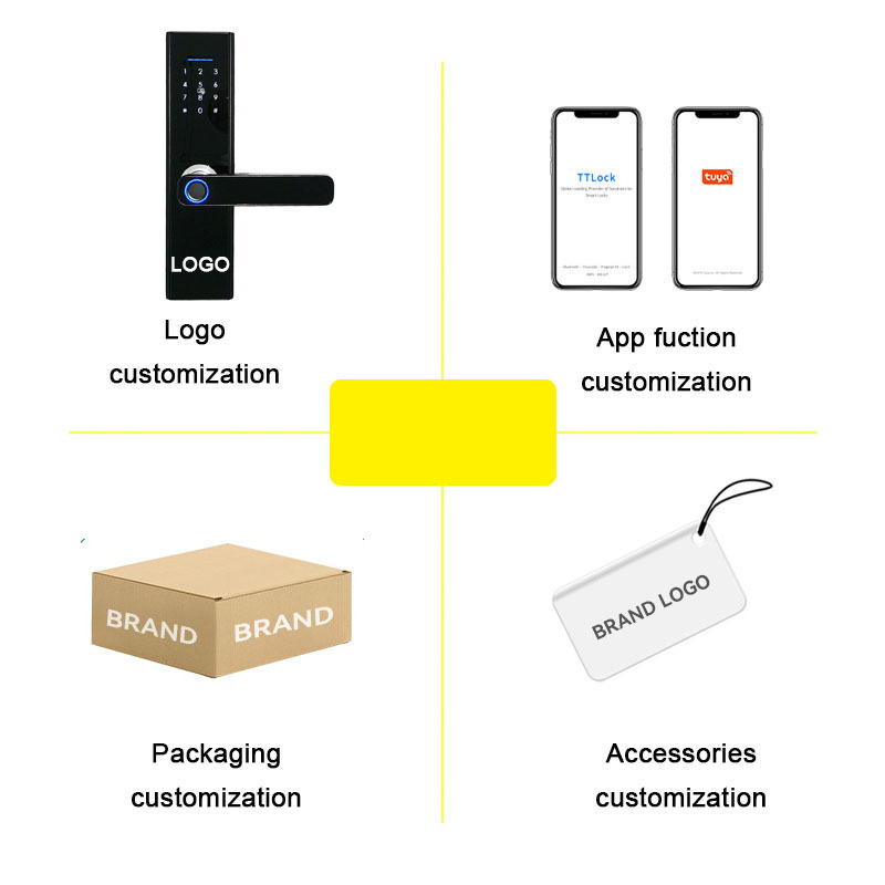 Bilixo ttlock tuya smart lock office google home management fingerprint password card keyless cerradura inteligente door lock