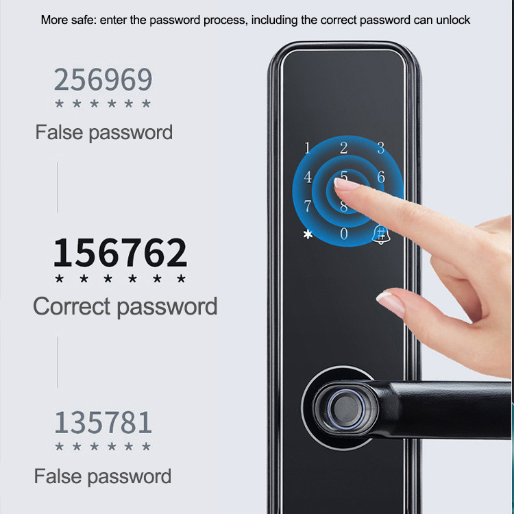 security electric password fingerprint ttlock digital handle Remote Control Keyless doorlock steel brass door smart lock