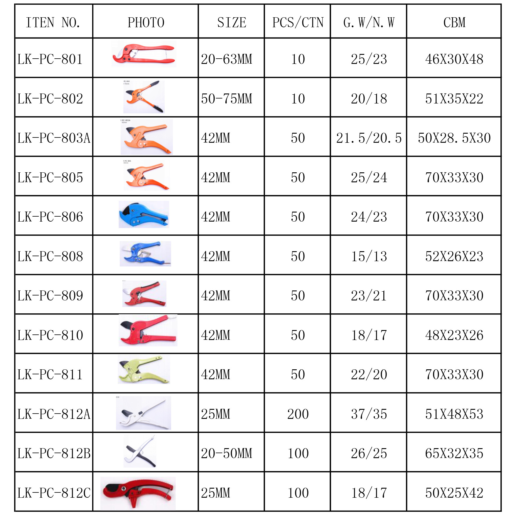 LK-RJQ-820A ( 20-63mm )  low price  high quality plastic pipe welder ppr hdpe pp pipe welding machine tools 1500W