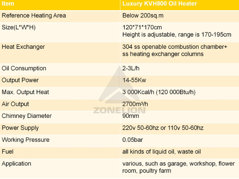 KVH800 Used Automotive Oil Workshop Hot Air Heater With CE Approval Waste Oil Heater