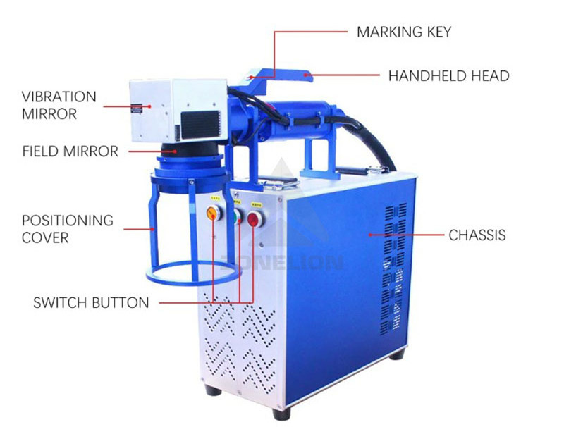 10w 20w 30w Enclosed Fiber Laser Marking Machine/Laser Marking Machine For Jewelry/Laser Engraving Marking Machine