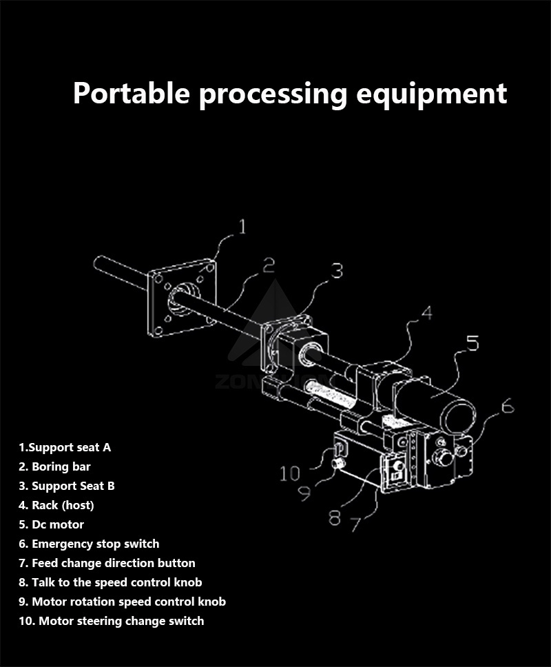 Portable Line Boring Welding Machine/line Bore Welder Repairing Excavator Engine Cylinder Boring Machine