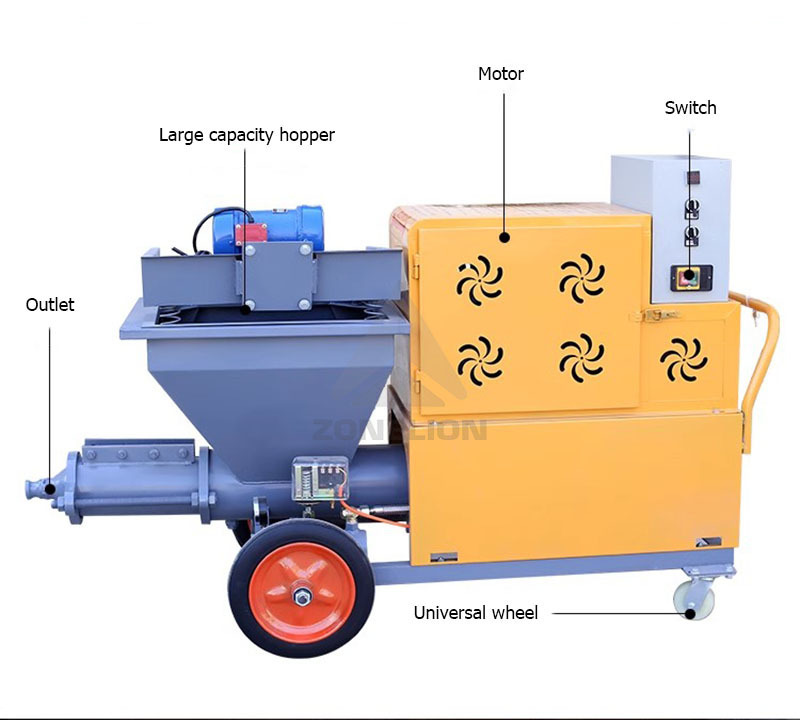 High pressure small cement mortar spraying machine concrete mortar spray gun