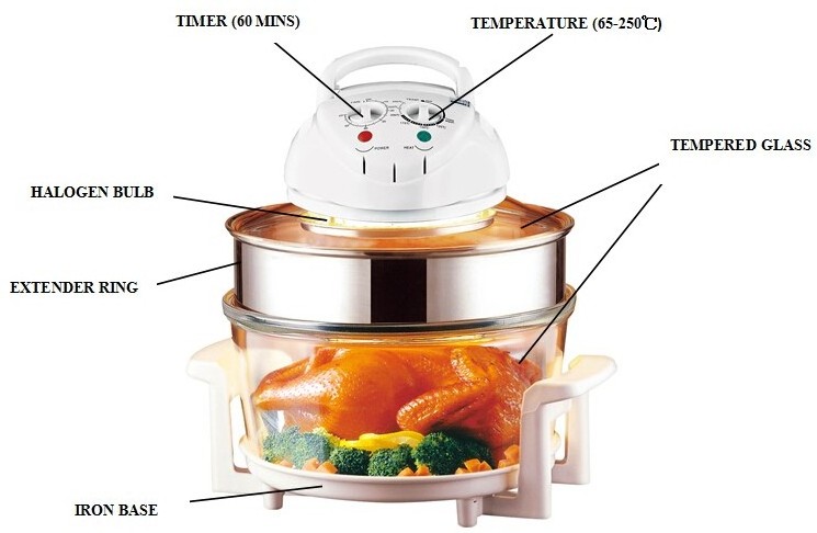 Hot selling electric halogen oven halogen air fryer electric and halogen cooker for all markets