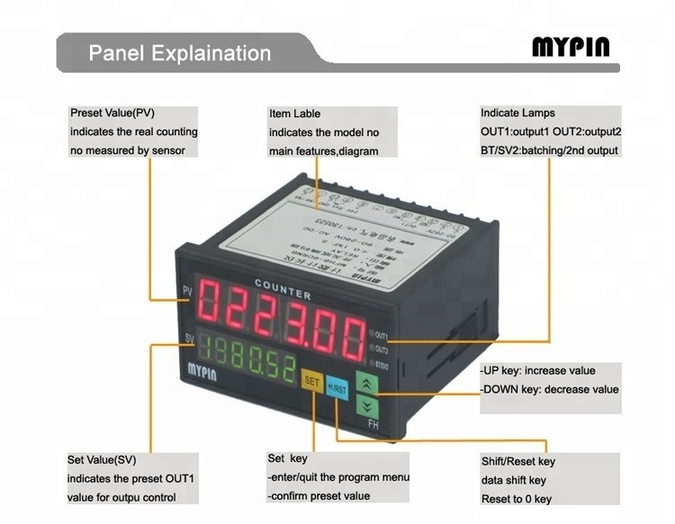 FH series 6 digital electronic cable length/ number/position/height counting meter programmable counter