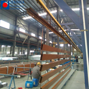 Powder Coating Line Manufactures - Automatic Aluminum Profile Electrostatic Powder Coating System Painting Machine