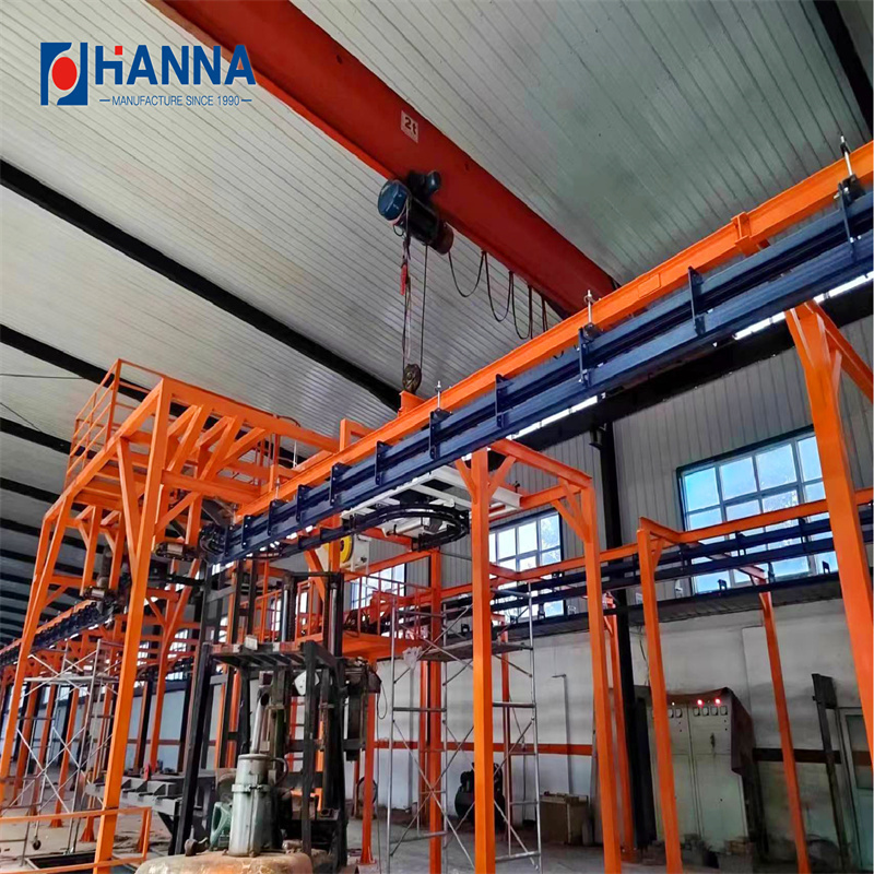 Small space high capacity power and free overhead conveyor powder coating line