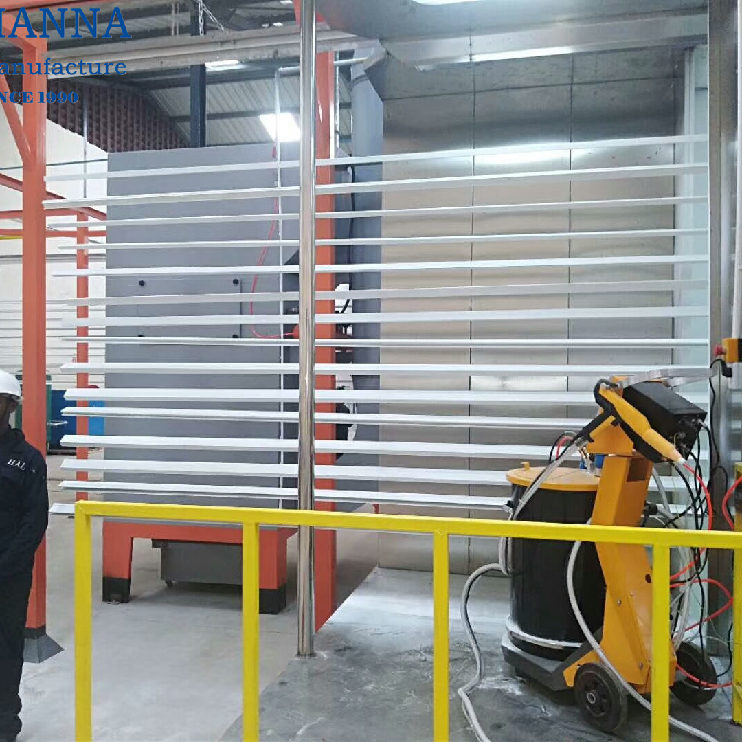 Powder Coating Line Manufactures - Automatic Aluminum Profile Electrostatic Powder Coating System Painting Machine