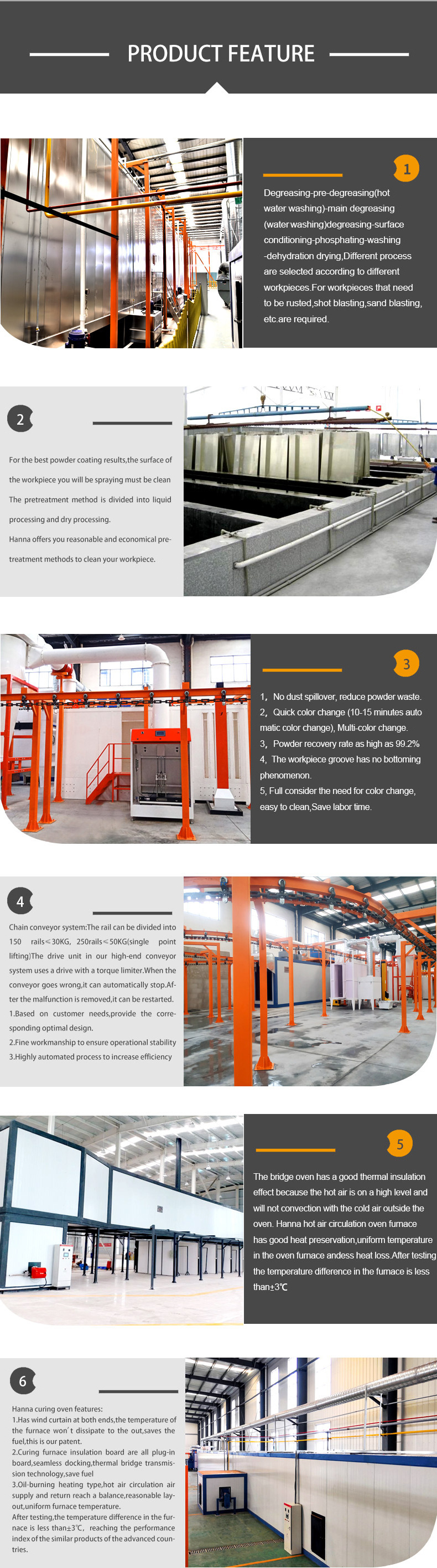 Electrical Cabinet  Electrostatic Powder Painting Line Powder Spray Booth Automatic Powder Coating Machine For Sale