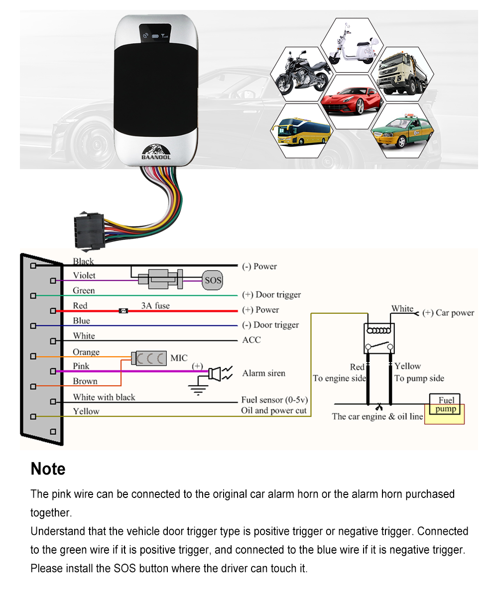 Tracker gps car TK-303F Waterproof Cut Off Oil Remotely Voice Monitor Shock Alarm Car GPS Tracker GPS manufacturer tracking