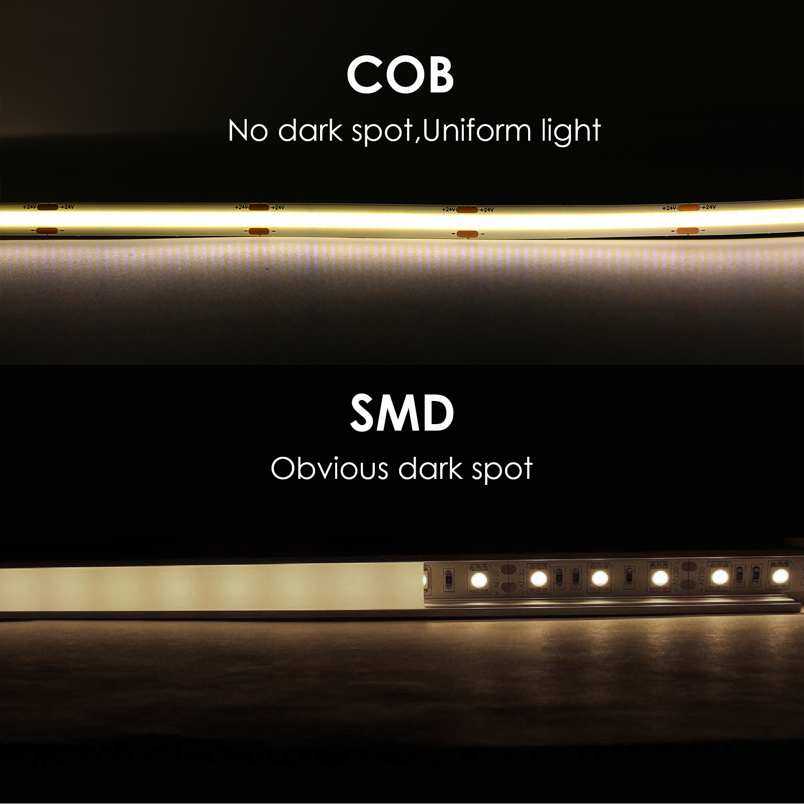 DIY Dimmable Lighting 480LED/M 24V 3000K 4000K 6500K PCB8mm CE RoHS 3Year Warranty Flex COB LED Strip Bedroom Ceiling LED Lights