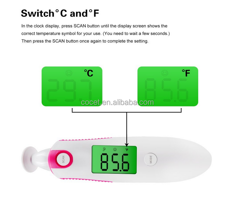 COCET CE 510K Approval Professional Production Children Baby Adult Fever Medical Digital Forehead And Ear Infrared Thermometer