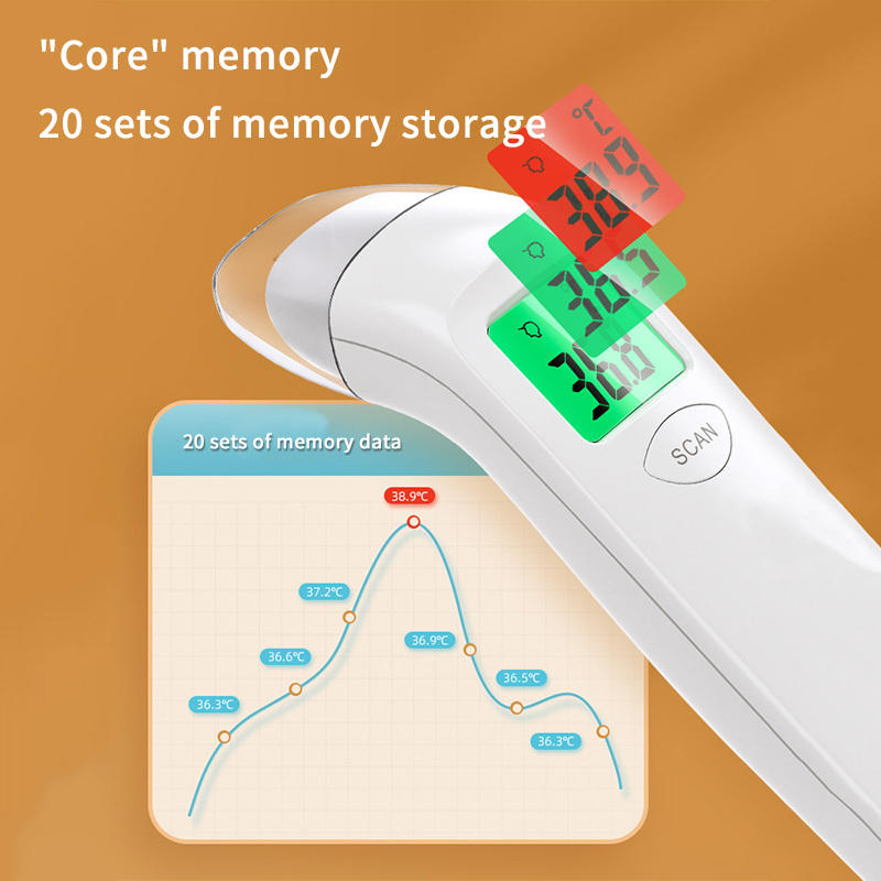 CE Approved One Sec Household Medical Devices Non Contact Infrared Thermometers Digital Forehead Thermometer