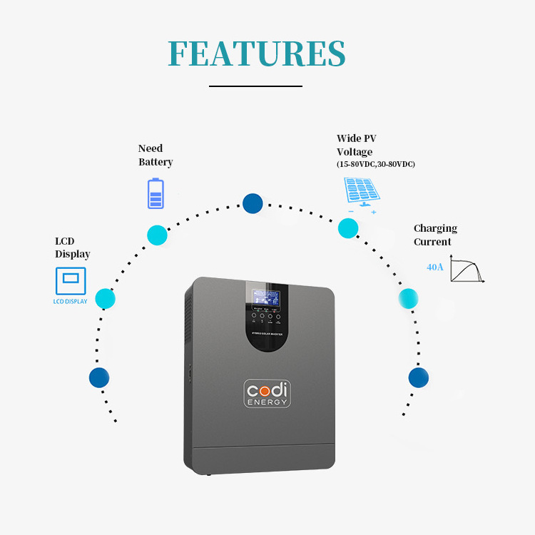 Codi Energy Hybrid Solar Power Inverter MPPT 12V 24V 230V 1.2KW 2.4KW 1200W 2400W Off Grid Power Inverter