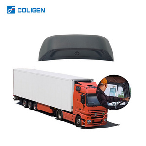 Coligen eye tracking based driver fatigue monitoring system adas driver alert system fatigue detection