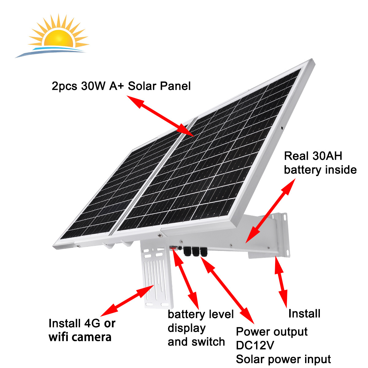 80W Trail Camera Solar Panel 90AH, Solar Battery Charger Kit 5V 12V 48V, IP66 Waterproof Solar Panel for 4G Router Wifi Camera