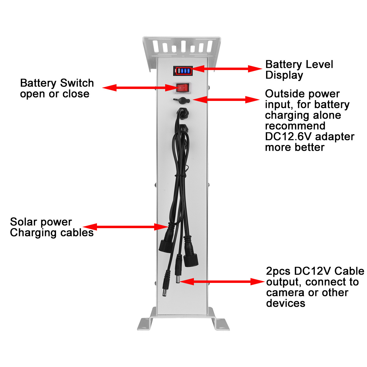 80W Trail Camera Solar Panel 90AH, Solar Battery Charger Kit 5V 12V 48V, IP66 Waterproof Solar Panel for 4G Router Wifi Camera