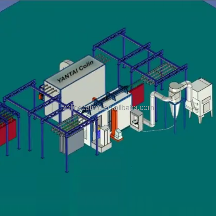 manual automatic powder coating line aluminum powder coating line with spraying robot