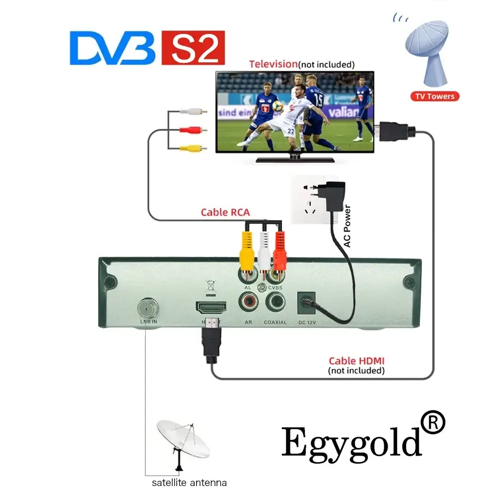 New Europe Egygold Cccam Satellite TV Receiver Stable Server 7 lines Oscam Cccam Clines Europe Spain Portugal Poland Cccam Oscam