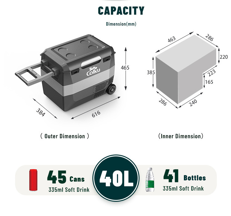 New Trends Battery Operated Ice Cooler Box 40L Mini 12v Portable Car Fridge for Campers