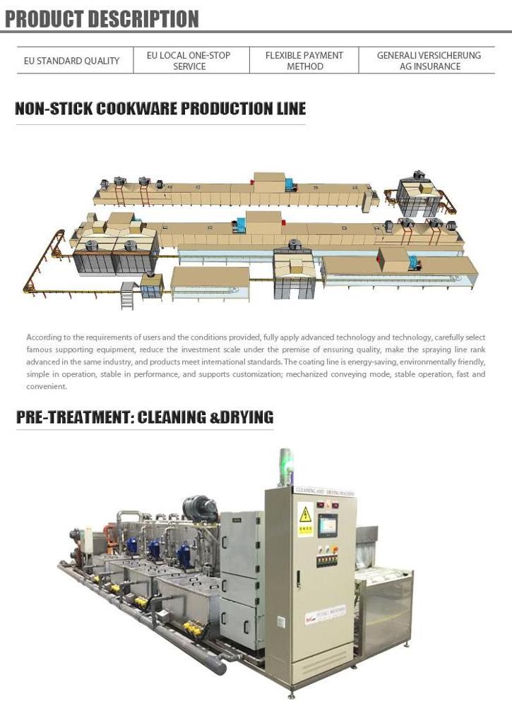 PTFE Non-Stick Cookware Spray Coating Equipment Production Line ...