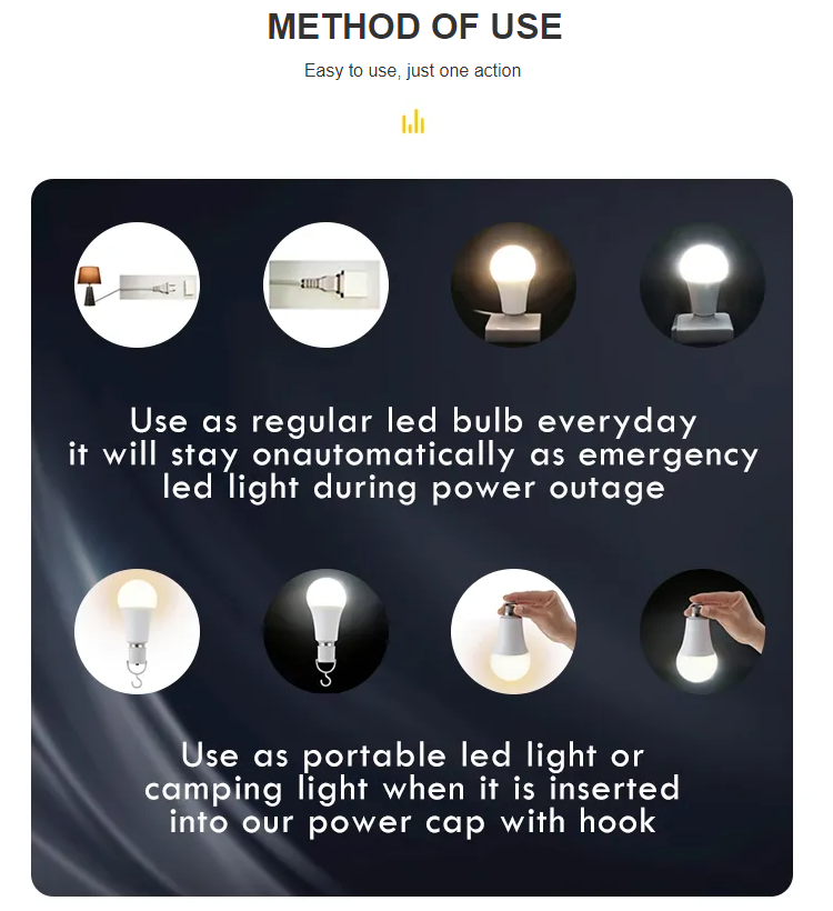 Rechargeable emergency light bulb led lighting 80lm/w E27 B22 for home lamp outdoor camping 7w 9w 12w 15w