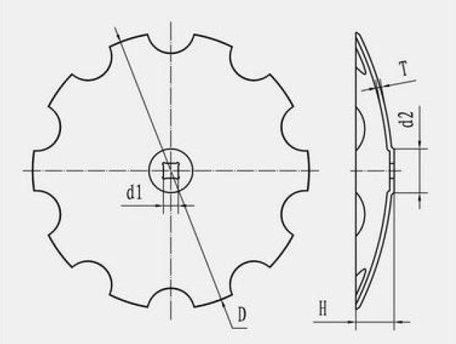 High quality professional 3 point mounted medium Disc Harrow