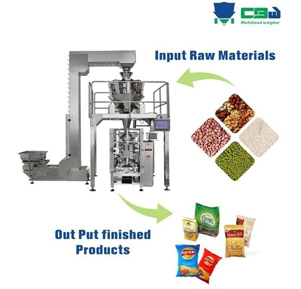 Fully Automatic Weighing Vertical Fill Plastic Sandwich Packaging Machine Spicy 1KG Stand Up Zipper Bag Popcorn Packing Machine