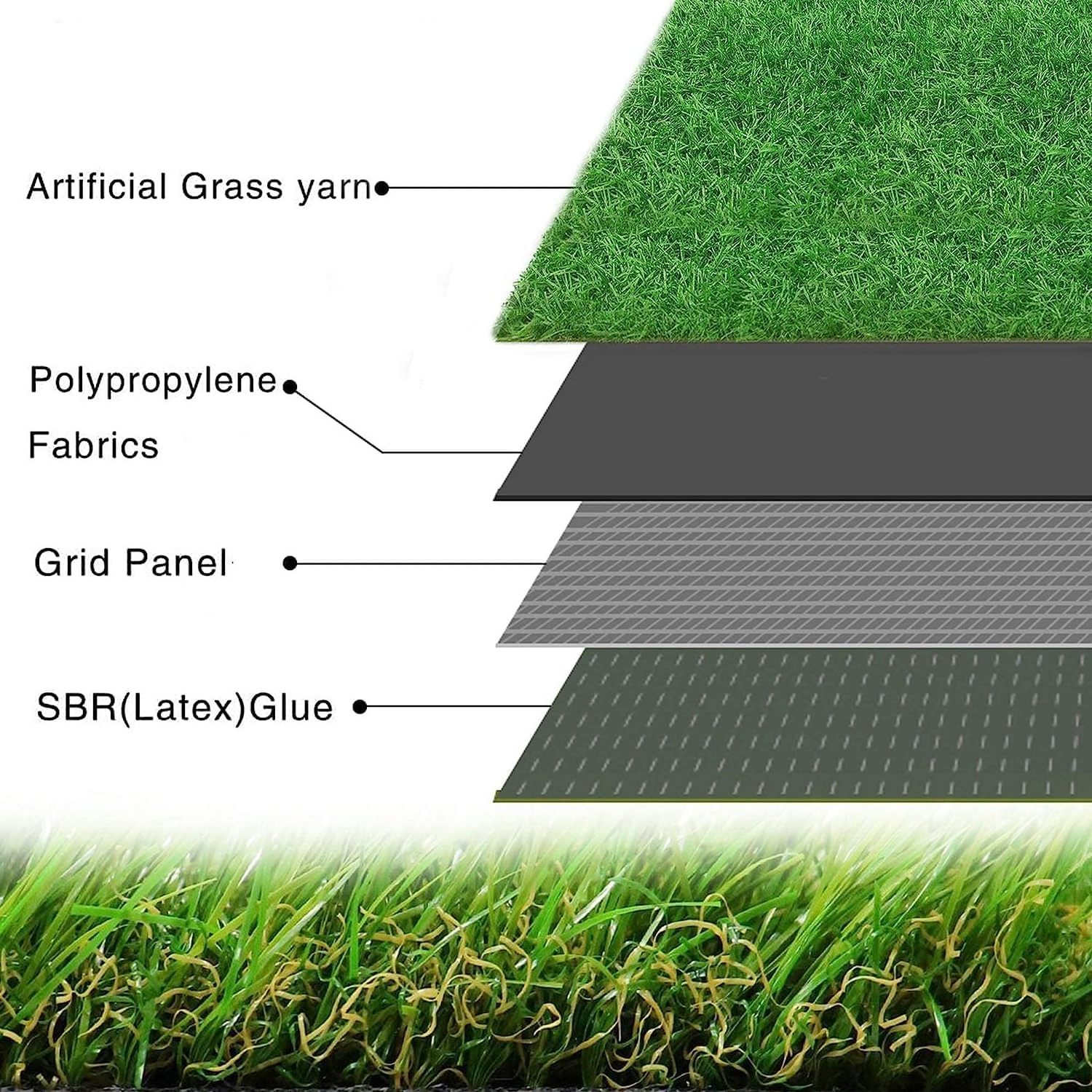 Artificial Dog Grass Pee Mat Dog Pee Pad Grass for Professional Puppy Trainer Toilet Fake Grass Pad for Dogs Indoor Outdoor