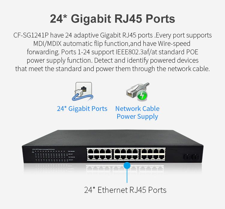 Comfast CF-SG1241P Gigabit poe switch sfp High speed smart  24port switch Industrial PoE Switch