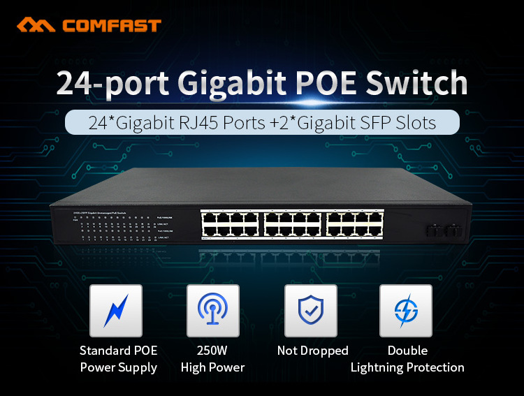 Comfast CF-SG1241P Gigabit poe switch sfp High speed smart  24port switch Industrial PoE Switch