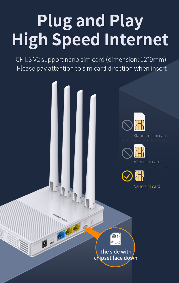 Comfast Wireless Lte Mobile Hotspot Router Wifi 4g Router With Sim Card