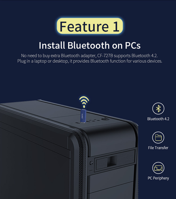 High Performance COMFAST CF-727B RTL8822BU Support WPA2 Wifi Dongle Bluetooth4.2 2dBi Antenna 1300Mbps USB Wifi Adapter