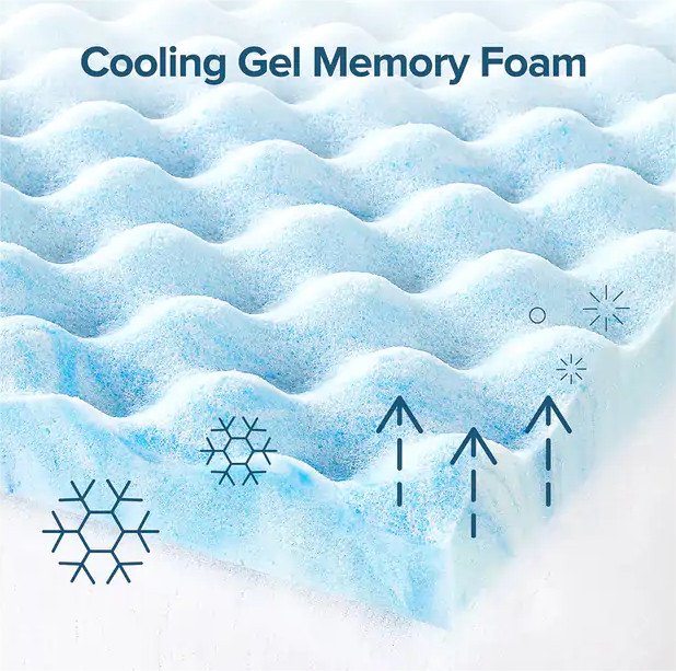 Cool Gel Convoluted Memory Foam Air Flow Mattress Topper / Protector