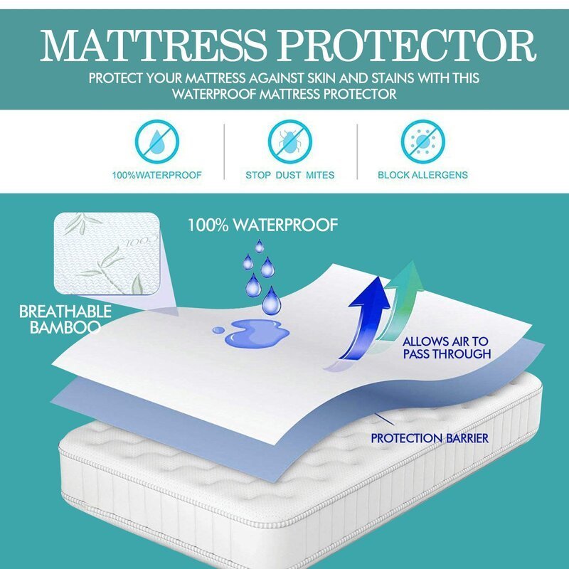 Fitted Waterproof Mattress Protector with Breathable Bamboo Fibre Cover King Size