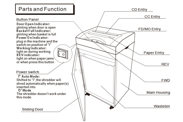 Commercial Automatic Paper Shredder Cross Cut Heavy Duty Paper Shredder