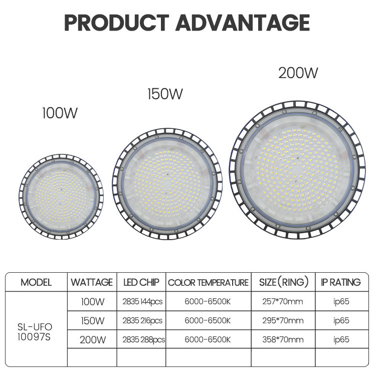 100W 150W 200W 240W Led Hightbay Light Dimming Ufo High Bay Lights With Reflector